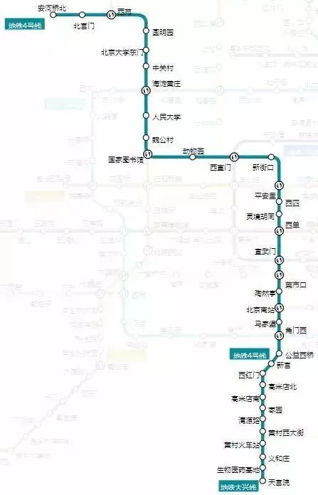 北京地铁一号线游览地点,北京地铁s1线路游玩攻略
