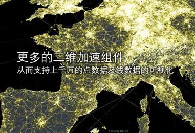 百度数据可视化实验室正式成立，发布深度学习可视化平台VisualDL