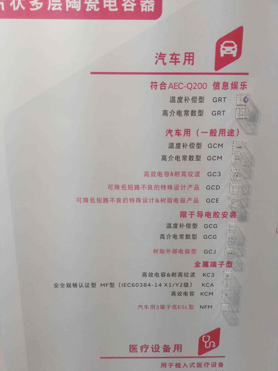 专访村田中国总裁：看好汽车电子，MLCC缺货潮将持续到2018年底