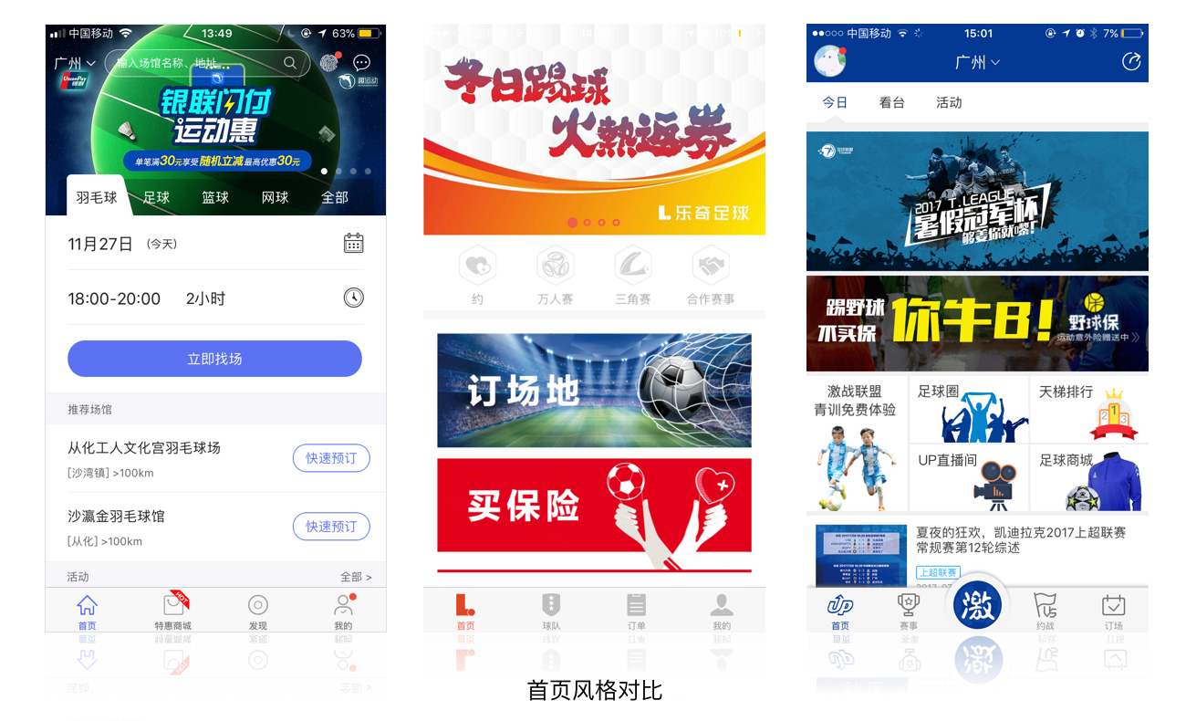 体育app的市场分析,体育app市场分析