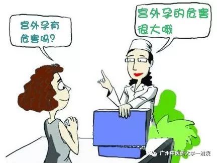 宫外孕怎么有效问诊,女的宫外孕