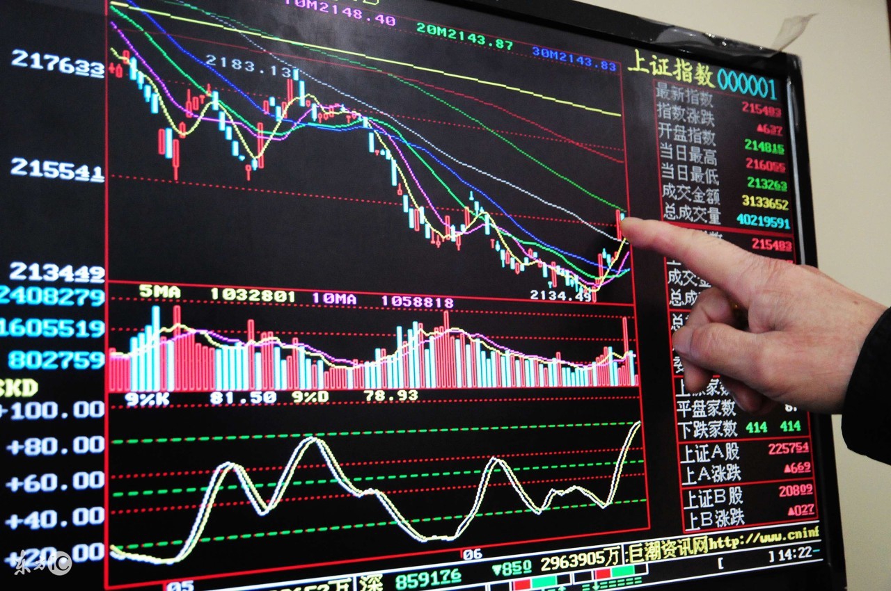 18“要发”，18年股市上来就来旺旺旺！（附打新技巧）