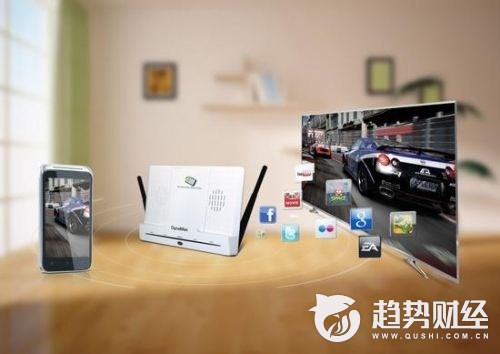 懒人经济催生哪些行业,懒人推动了科技的发展