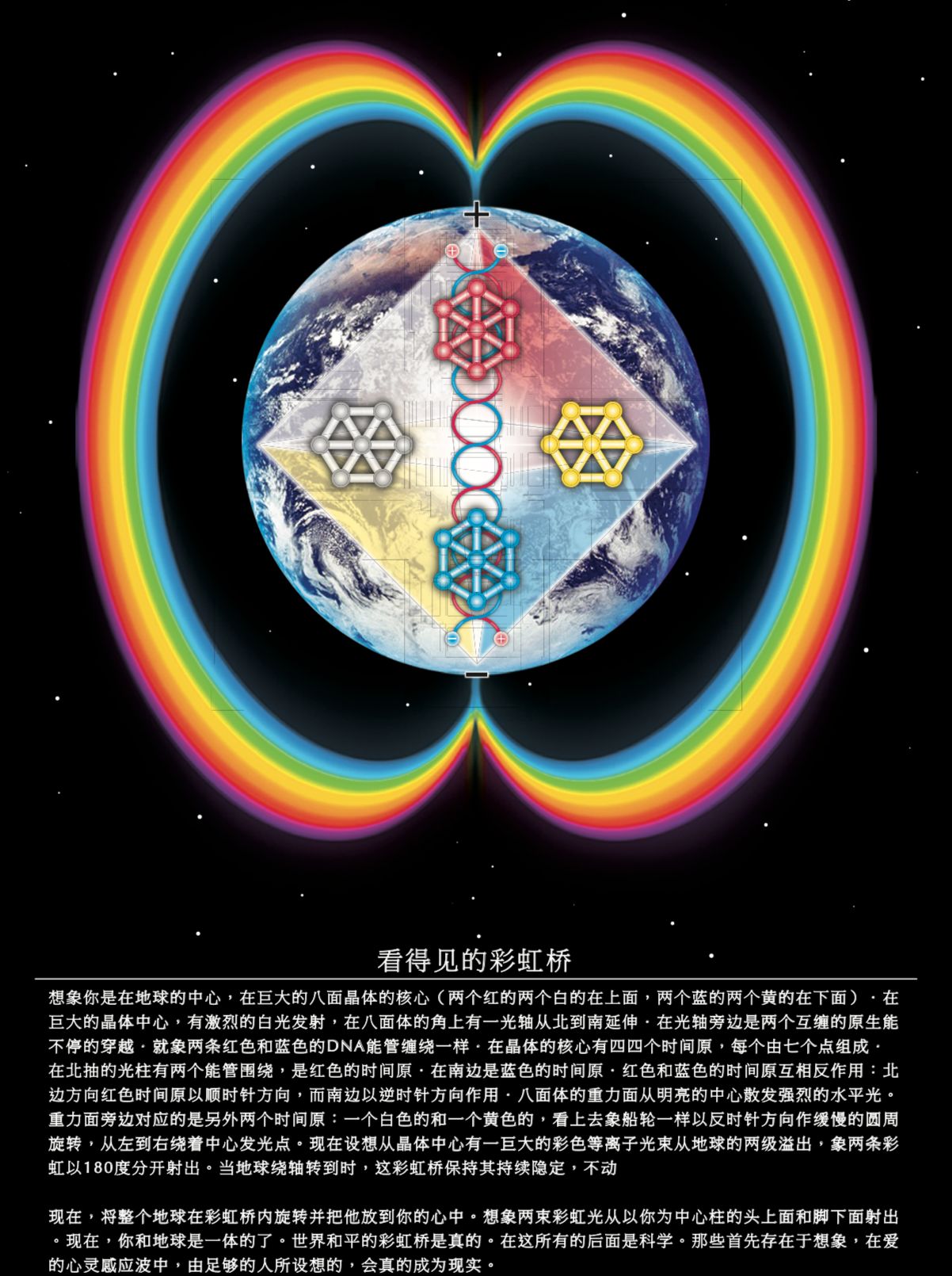 未来一年内要实现什么样的梦想,想实现却又无法实现的梦想