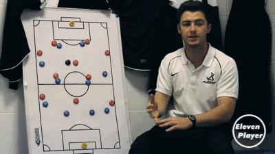 足球5个位置图解,足球各个位置职责5人制