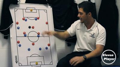 足球5个位置图解,足球各个位置职责5人制