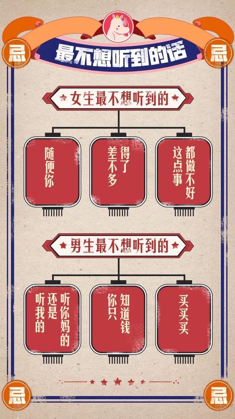 婚礼彩礼标准及分配,婚礼12.8彩礼