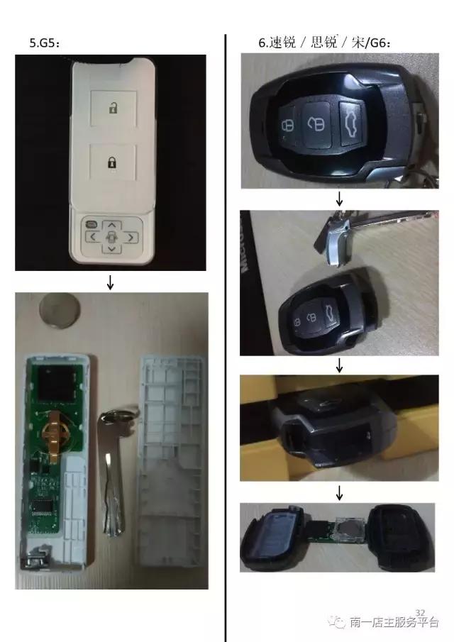 各品牌汽车遥控钥匙电池型号大全,如何正确选购汽车遥控钥匙电池