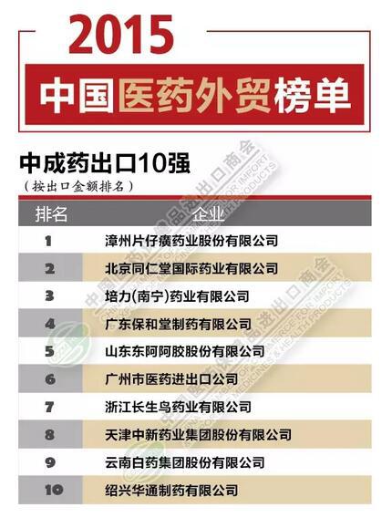 这些MADEINFUJIAN，让老外爱得不要不要的！