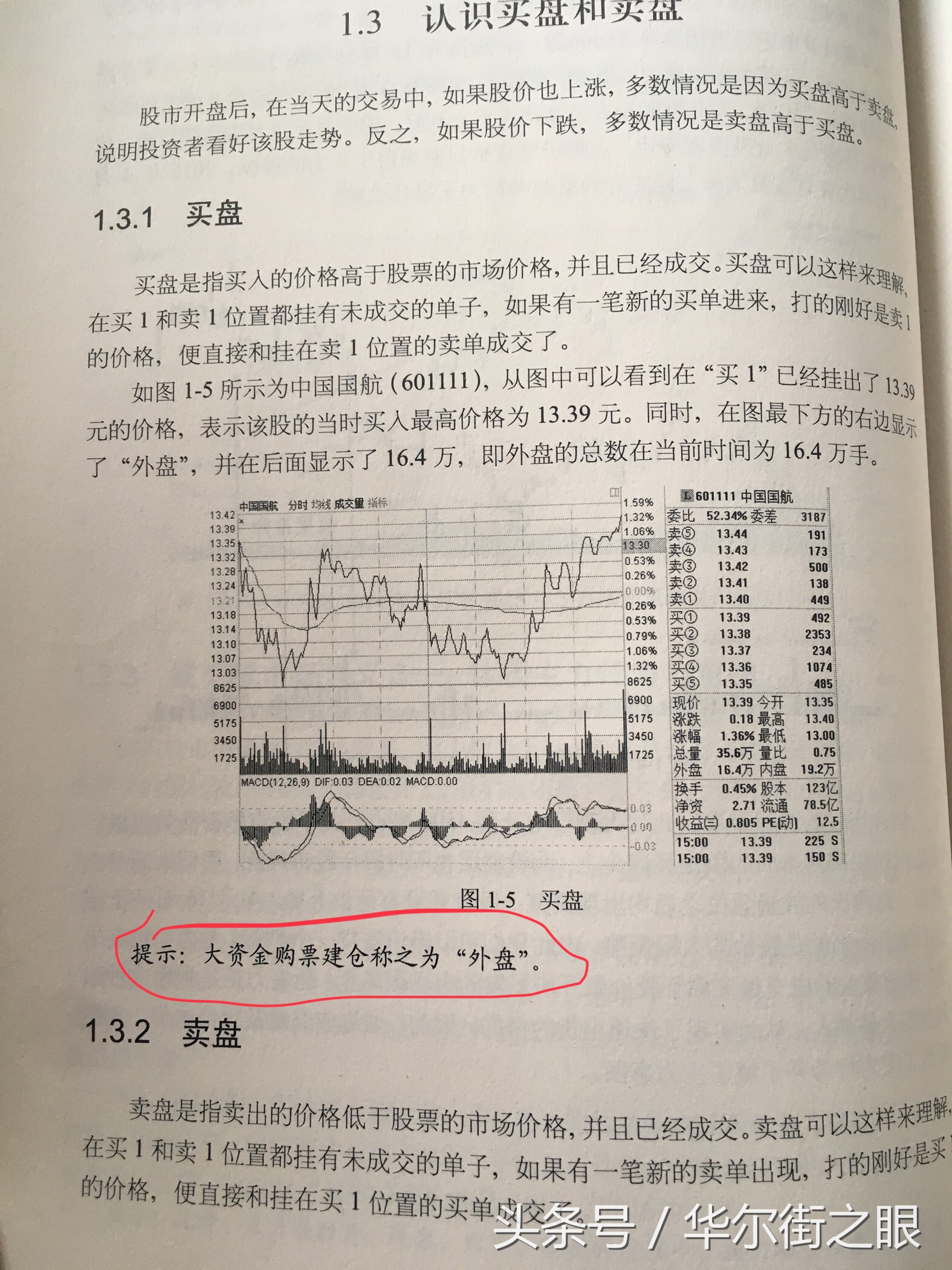 股票软件内外盘怎么设置,股票软件中外盘是什么意思