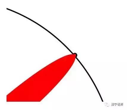 本硕和硕博哪个差距大,读完本硕博前十年对比