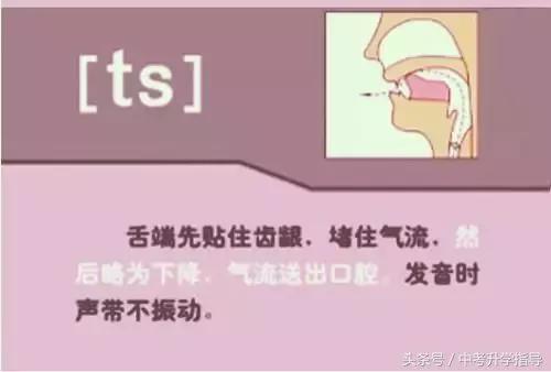 英式英语发音视频教程1,bbc英语发音