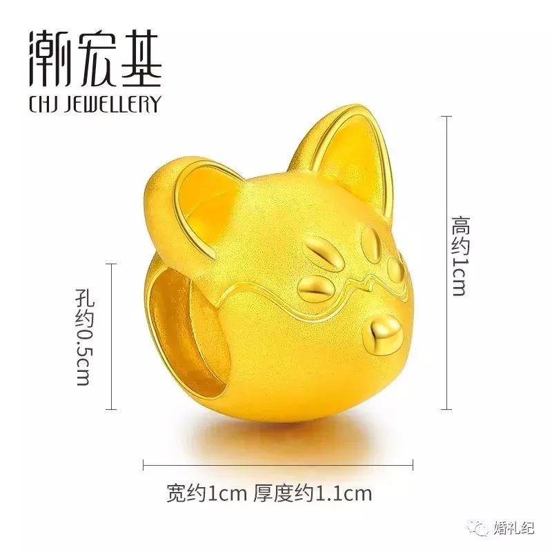 看了年度账单更需看清自己,看了去年的账单心疼自己