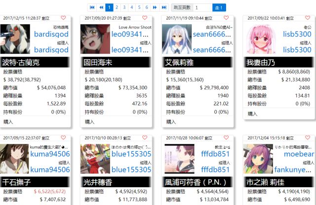 二次元要脱贫了？日本发行虚拟货币「宅币」