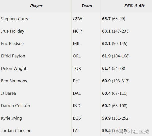 萌神最强周最佳实至名归死神尴尬1绝技蜕变冠绝联盟太逆天