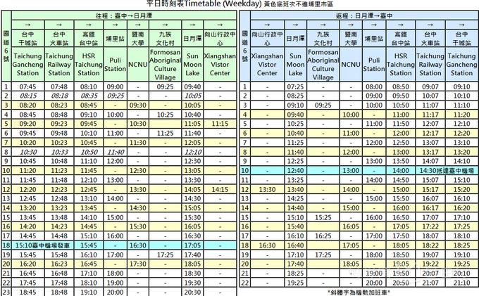 台湾环岛全程包车攻略最新,去台湾自由行6天交通攻略最新