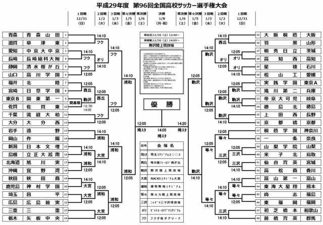 现场观众四万人的联赛,日本高中联赛决赛4万人