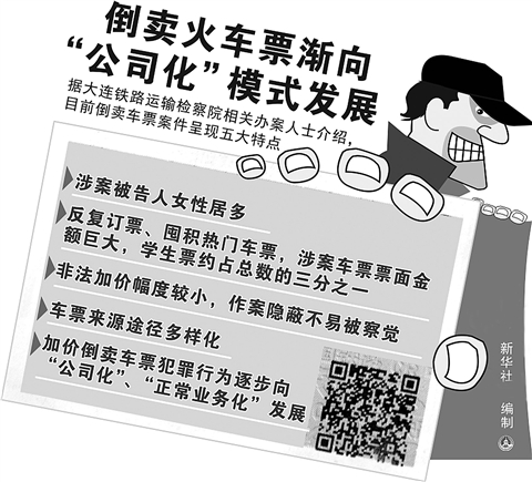 全民*制抵**高价票，让黄牛*党**有票难卖