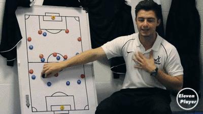 足球后腰跑位接球技巧,本方控球时后腰的跑位