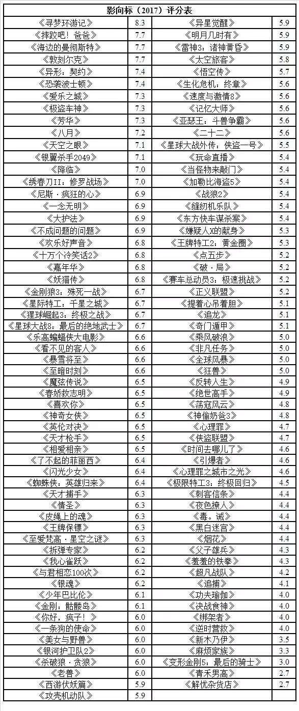 灏兼柉鐤媯鐨勫績浜虹墿鍒嗘瀽,灏兼柉鐤媯鐨勫績鍘熷瀷