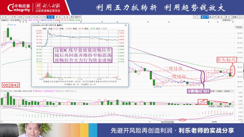 002842翔鹭钨业核心的潜力,002842翔鹭钨业股票有矿山吗