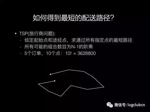 美团京东到家,美团达达配送