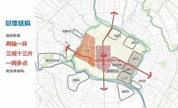 成都的中心是天府广场吗,成都的中心是哪个地方啊