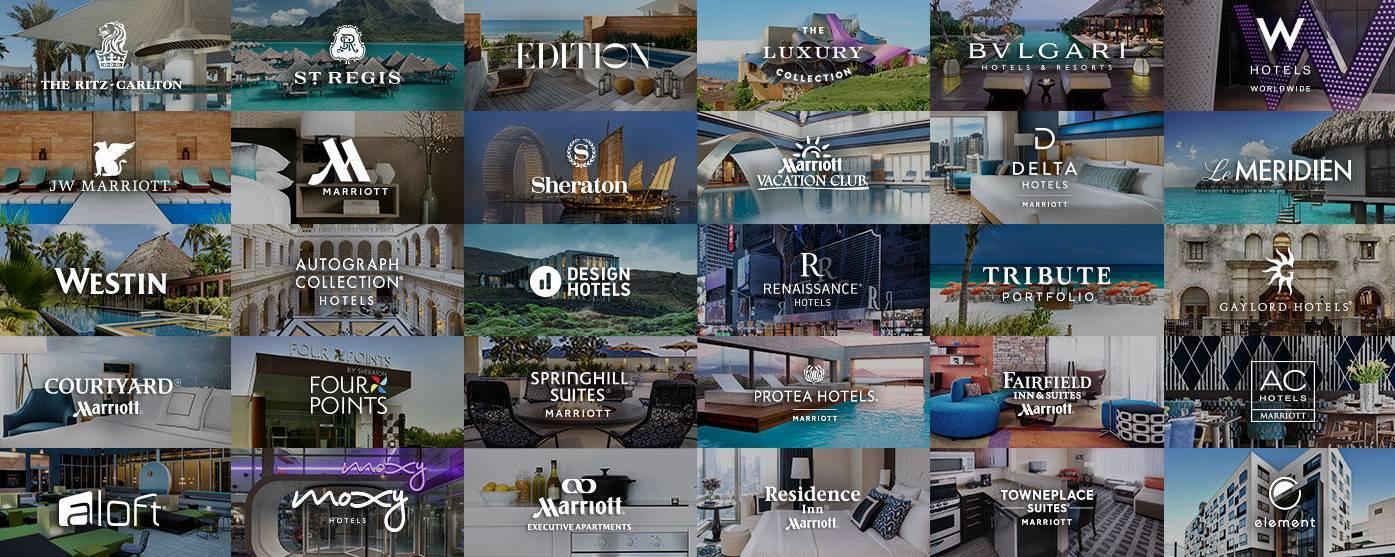 万豪国际酒店集团旗下酒店品牌,万豪集团在国内有特色的酒店