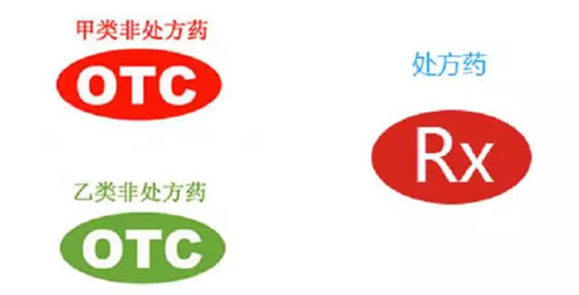 如何辨别正品药膏,怎样鉴别买的药是正品假品