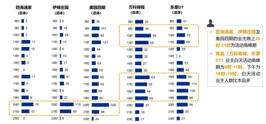 融创的房子谁建的,融创的全名叫什么