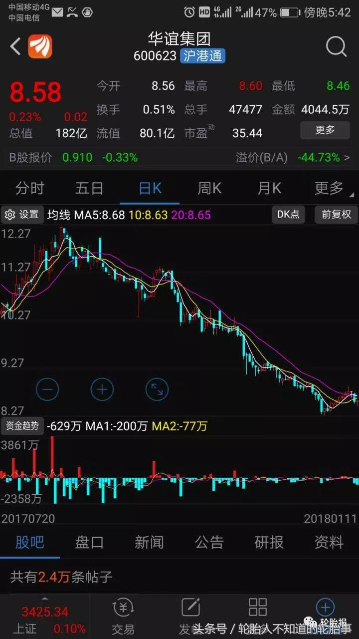 2023年轮胎市场预测,2022年轮胎行业形势