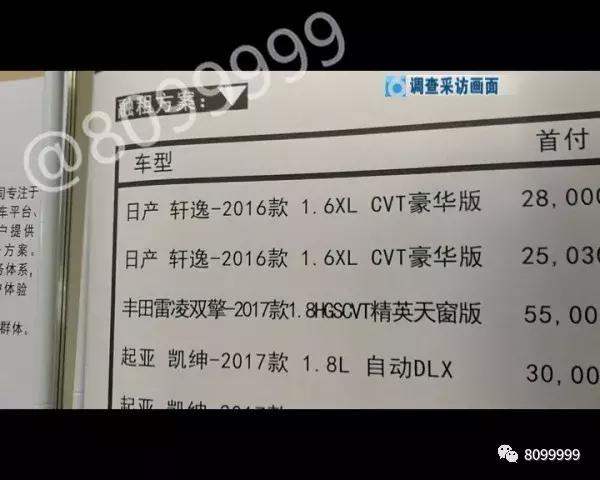 网约车司机招聘名称,网约车司机如何招聘