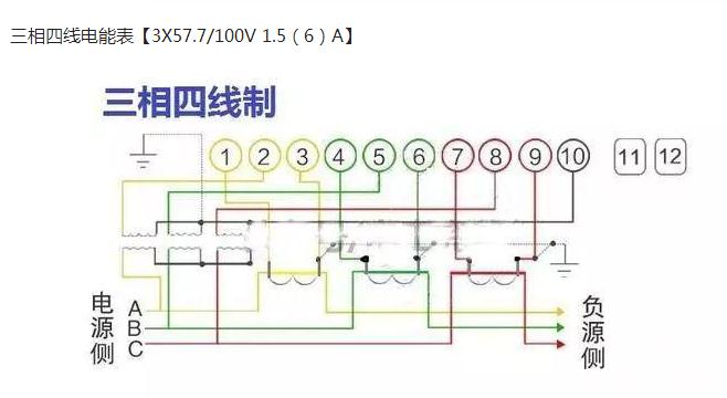 电工实操现场电表接线方法,电工知识讲解视频电表接线
