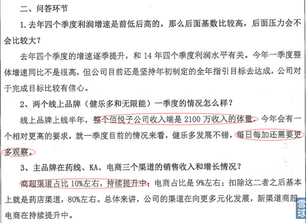 姹よ嚕鍊嶅仴涓氱哗,鍠勫瓨姹よ嚕鍊嶅仴