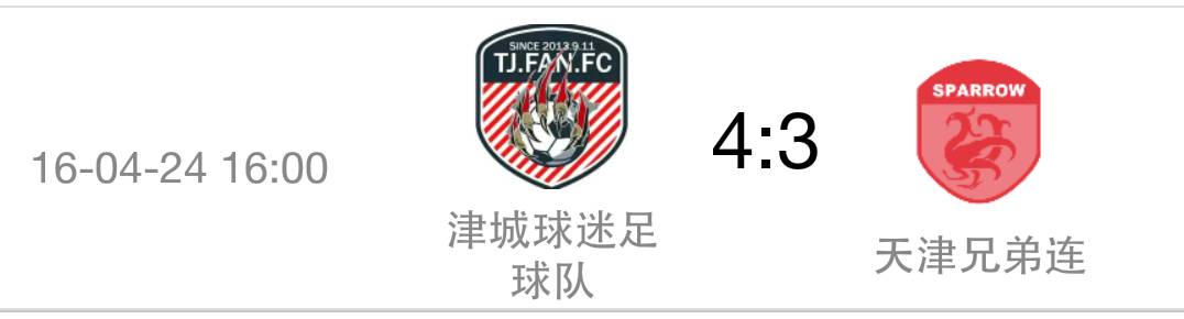 足球新赛季战报,新赛季战报