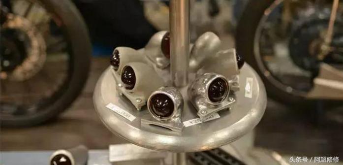 中国的哈雷改装路在何方