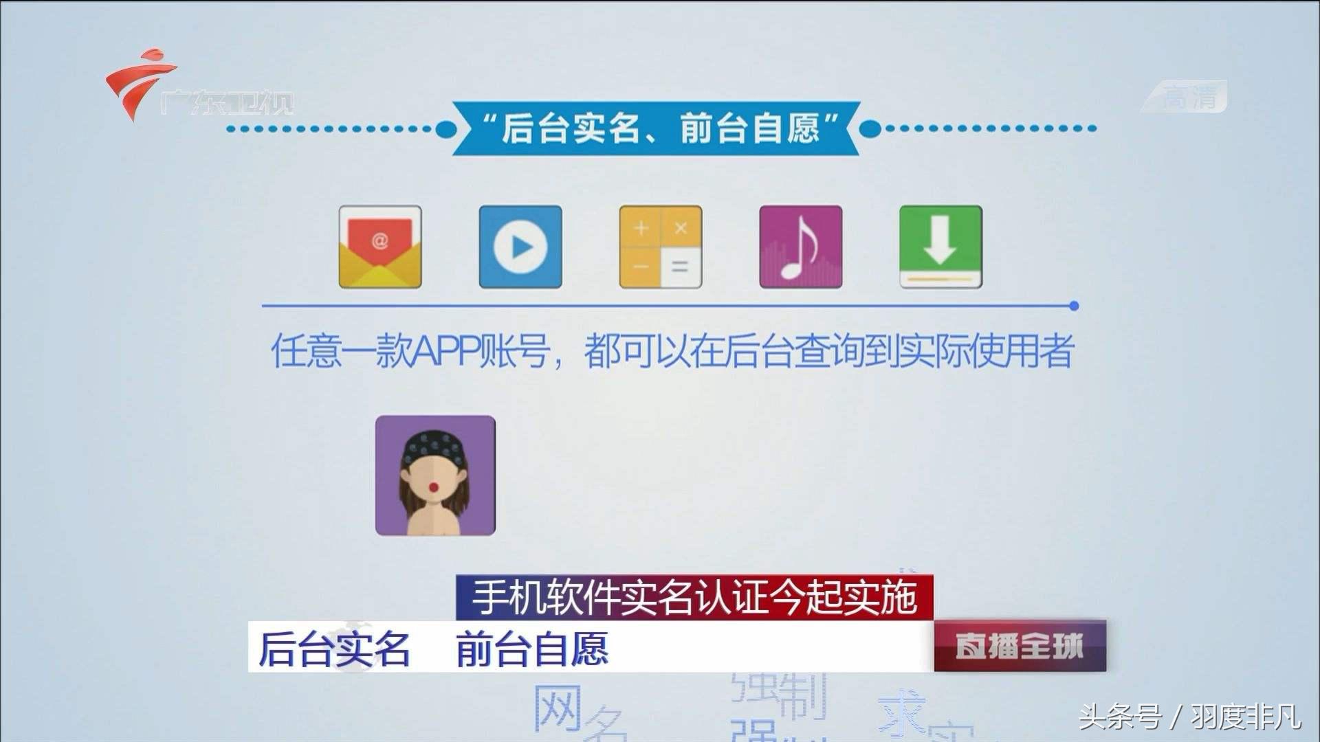 工信部对于注销账号的规定,工信部对于账号注销的规定