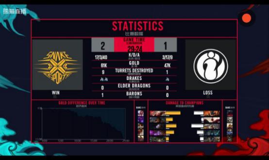 揭幕战双方阵容,新赛季揭幕战前瞻