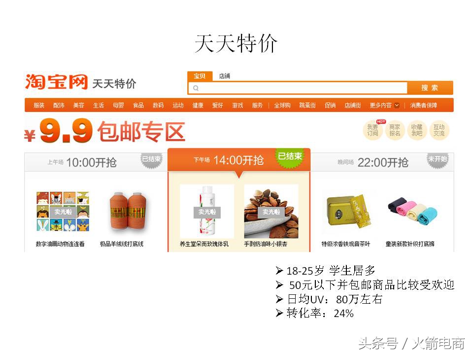 面试天猫运营时运营思路怎么回答,天猫运营和天猫超市运营