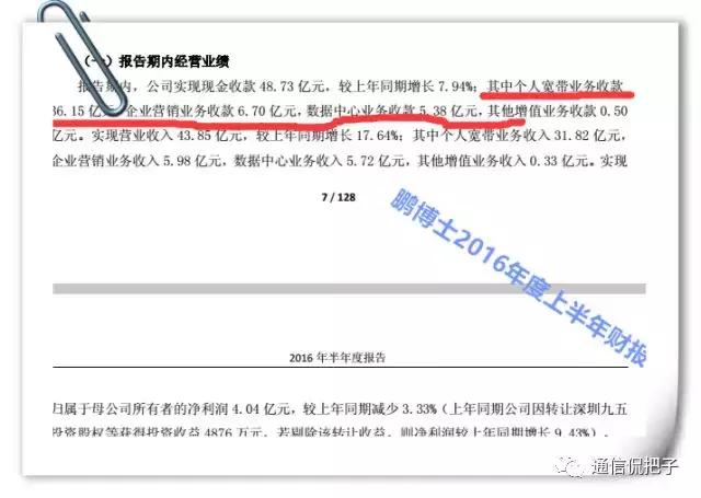 中国移动宽带2023年价格表,中国移动存量宽带