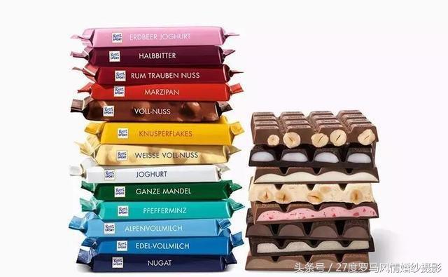 婚礼喜糖怎么选,婚礼喜糖如何预计