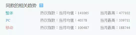 扒一扒明星同款护肤品,明星同款护肤品推荐