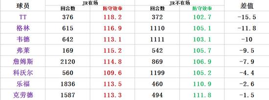 不吹不黑下一句,不吹不黑前面一句
