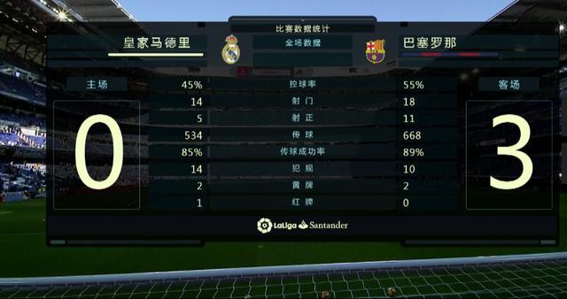 经典足球大比分比赛视频,经典足球比赛全屏