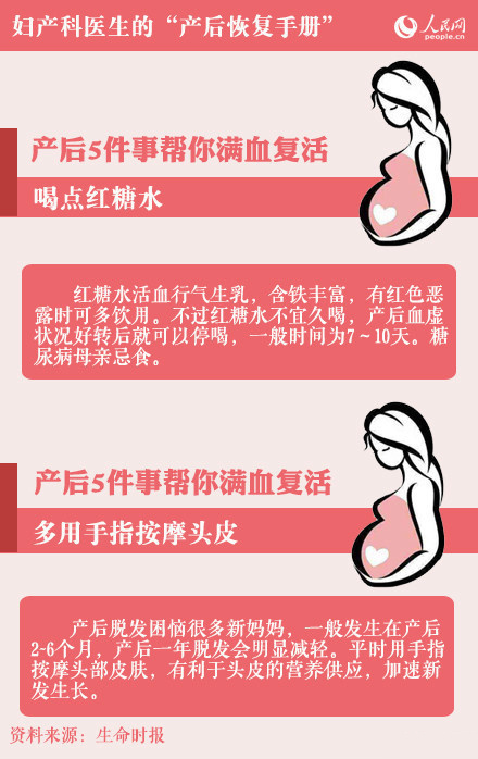 妇产科医生的“产后恢复手册”