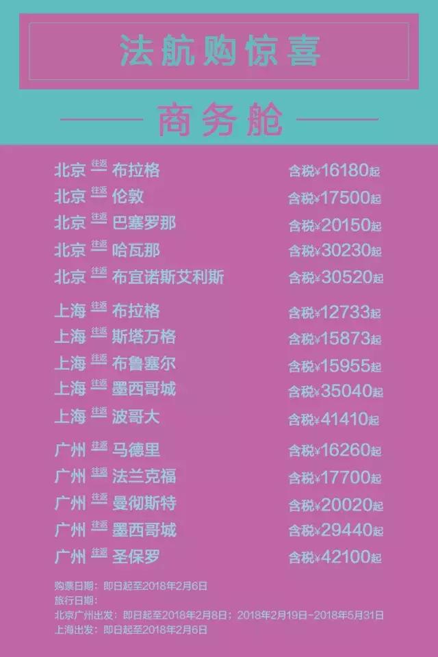 春节时尚购物攻略,全球最佳购物地