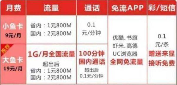 最优惠的三款互联网套餐，移动哭了