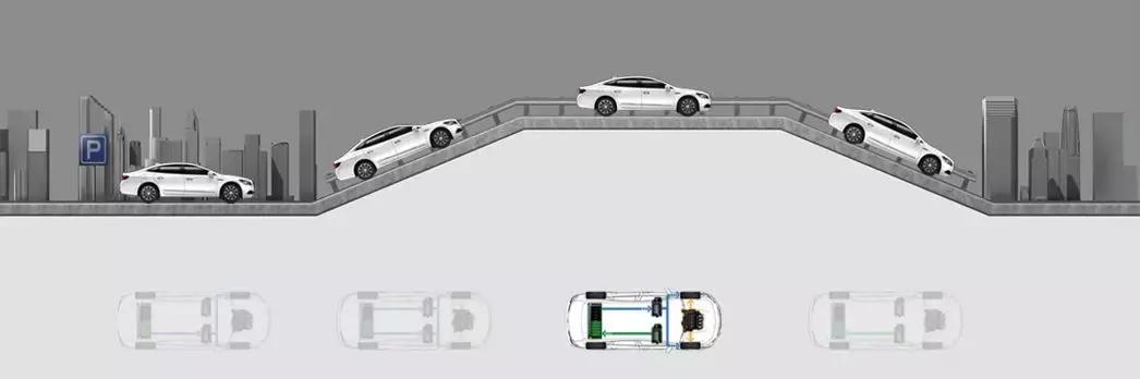 别克君越30h豪华优缺点,君越30h混动值得入手吗
