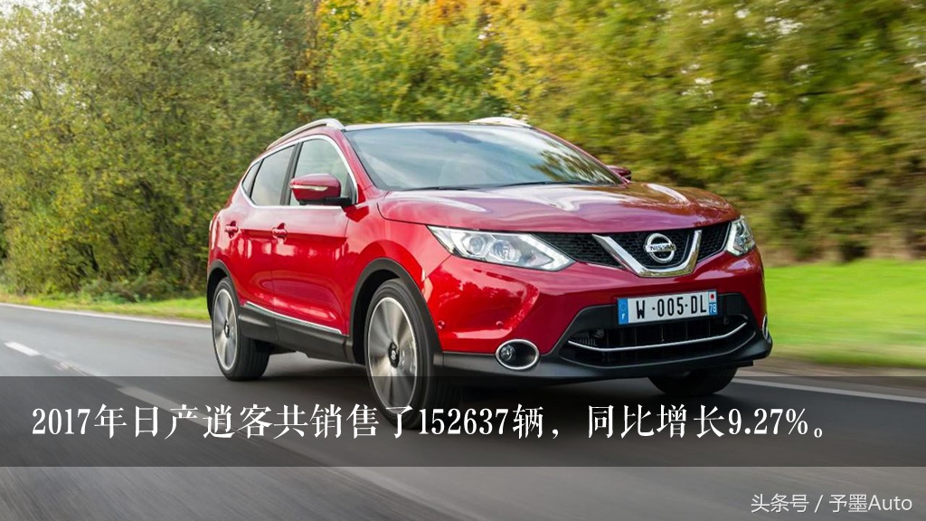 轩逸目前卖了多少辆,轩逸2023年销量总共卖了多少台