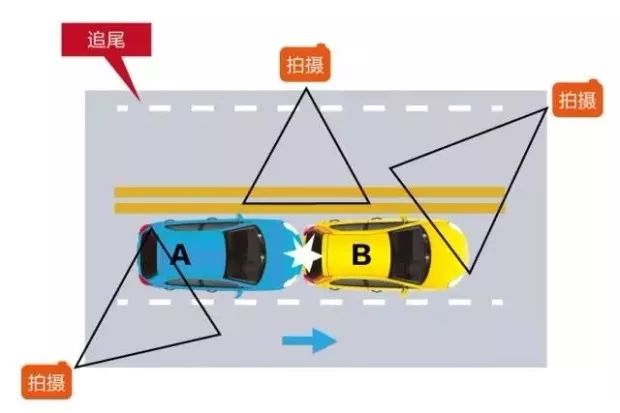 追尾了当时没拍照怎么处理,追尾了怎么办